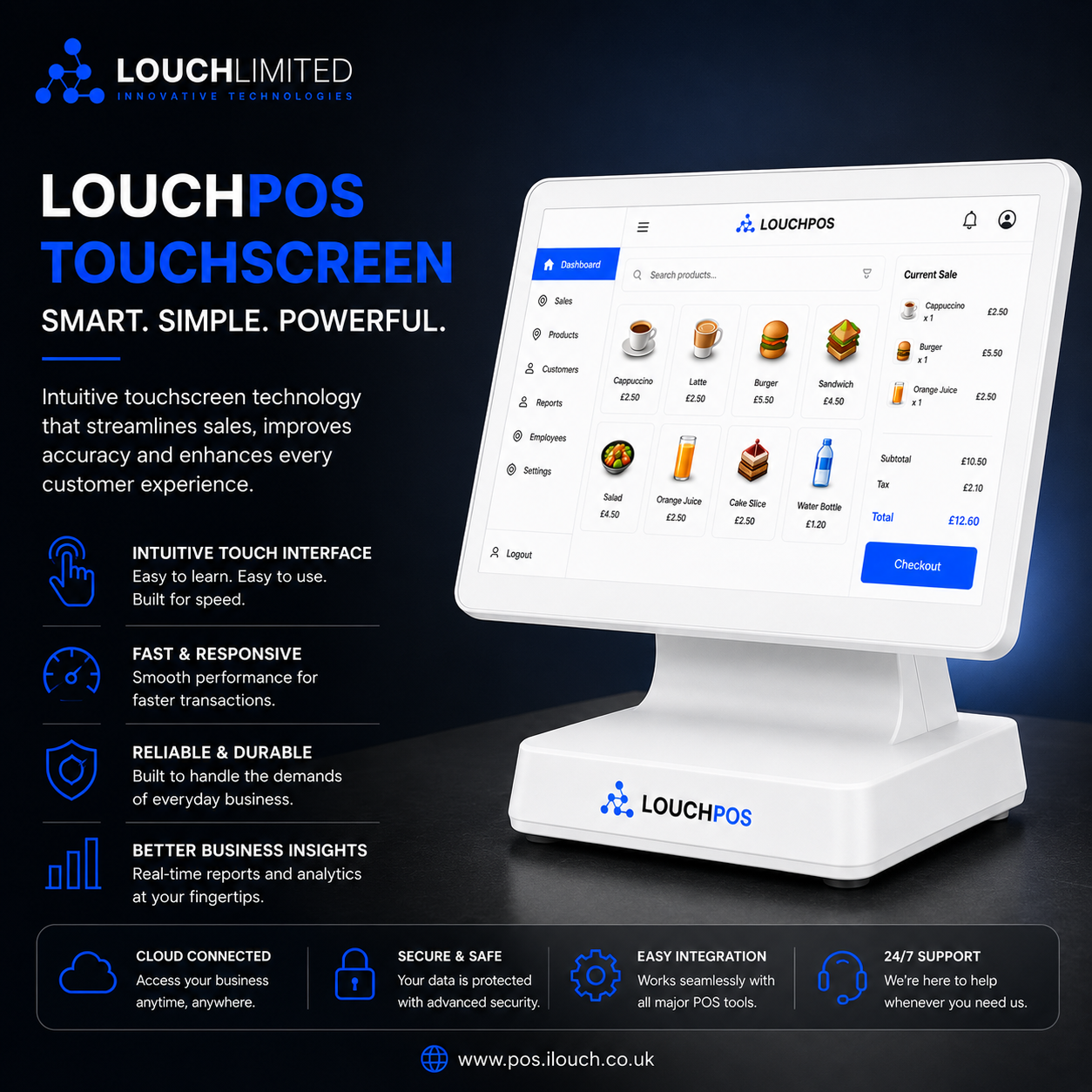 LouchPOS touchscreen